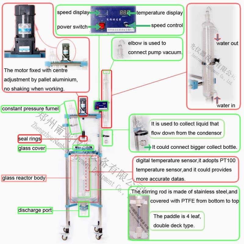 single layer glass reactor