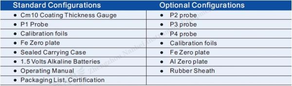 portable coating thickness gauge