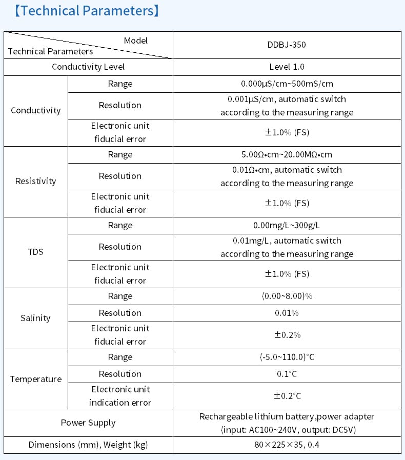 电导率仪-英文翻译_23.jpg